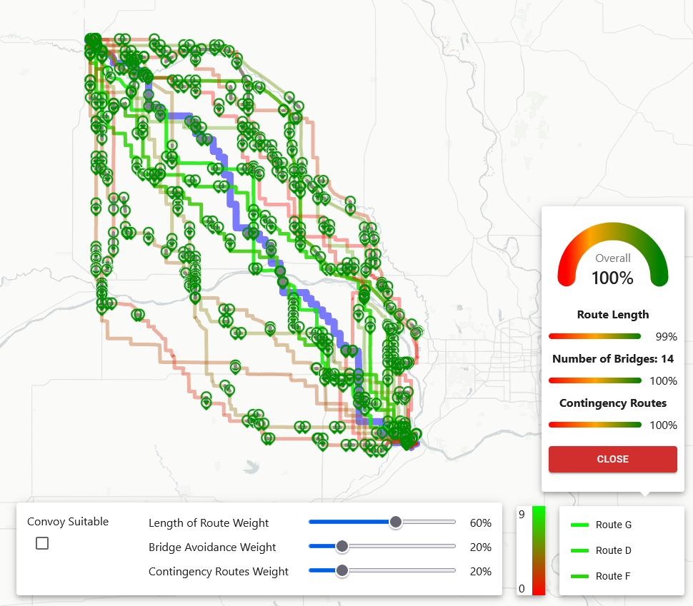 Routing Simulation